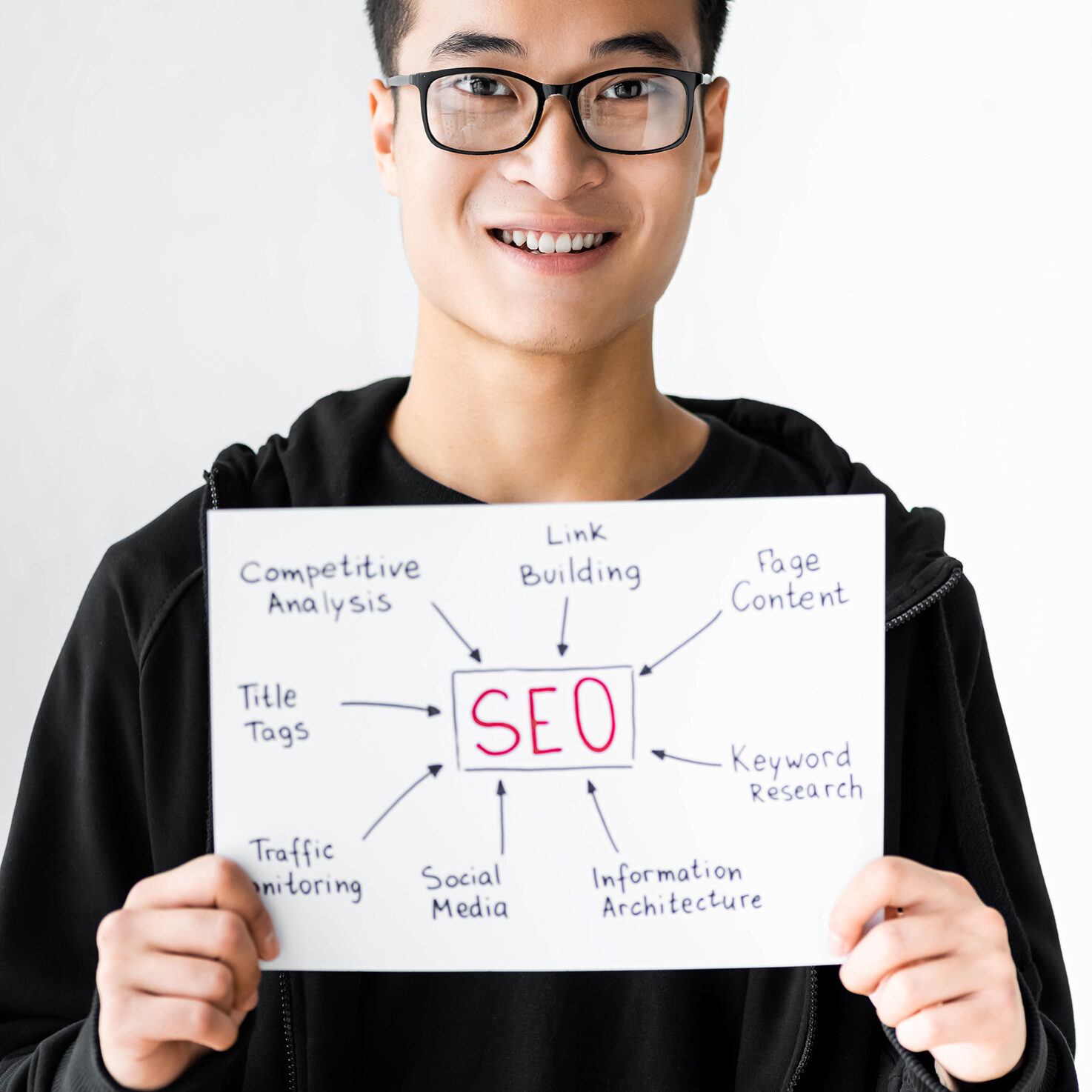 smiling asian seo manager holding paper with concept words of se